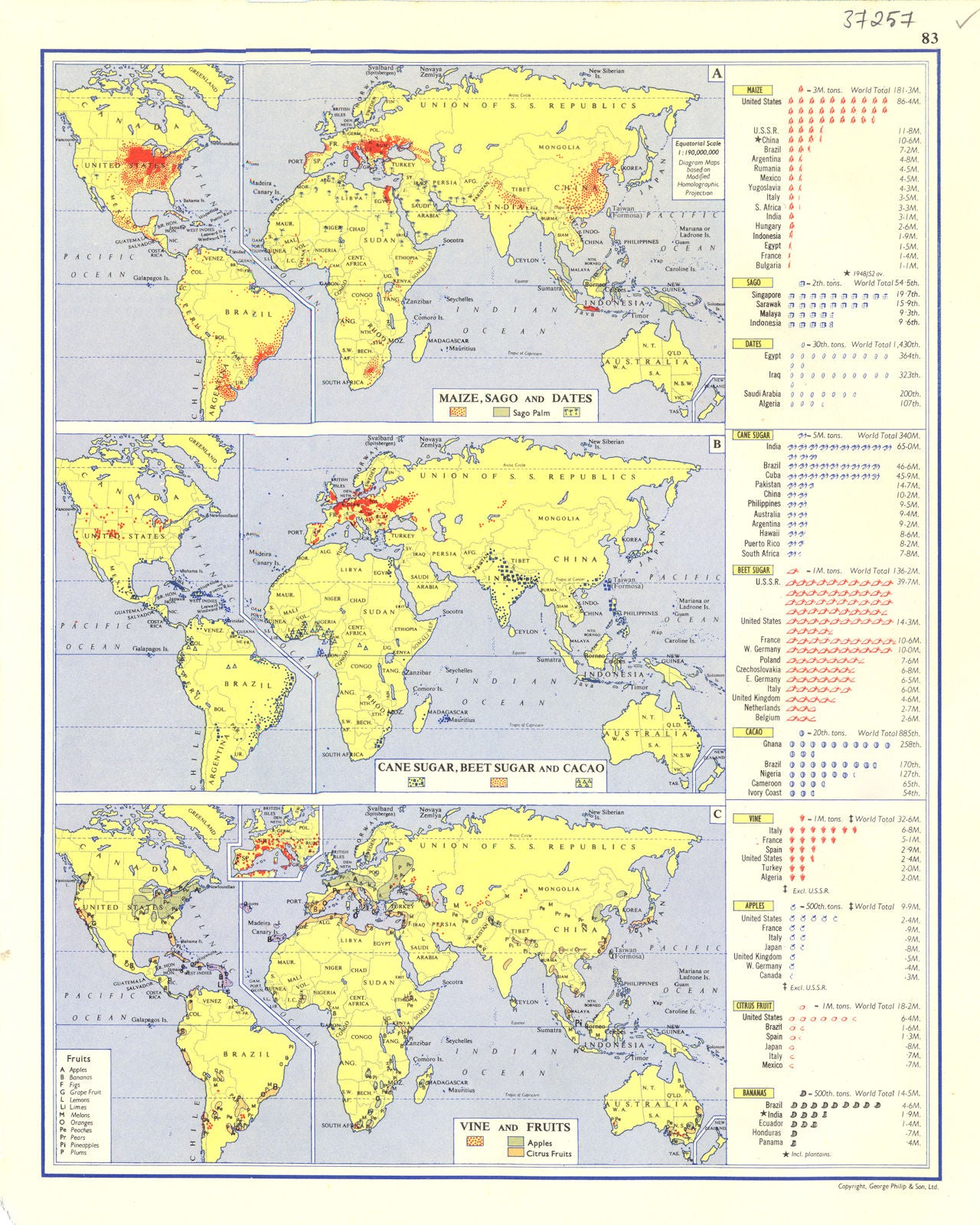 WORLD. Maize, Sago & Dates; Cane sugar, Beet & Cacao; Vine & Fruits 1962 map